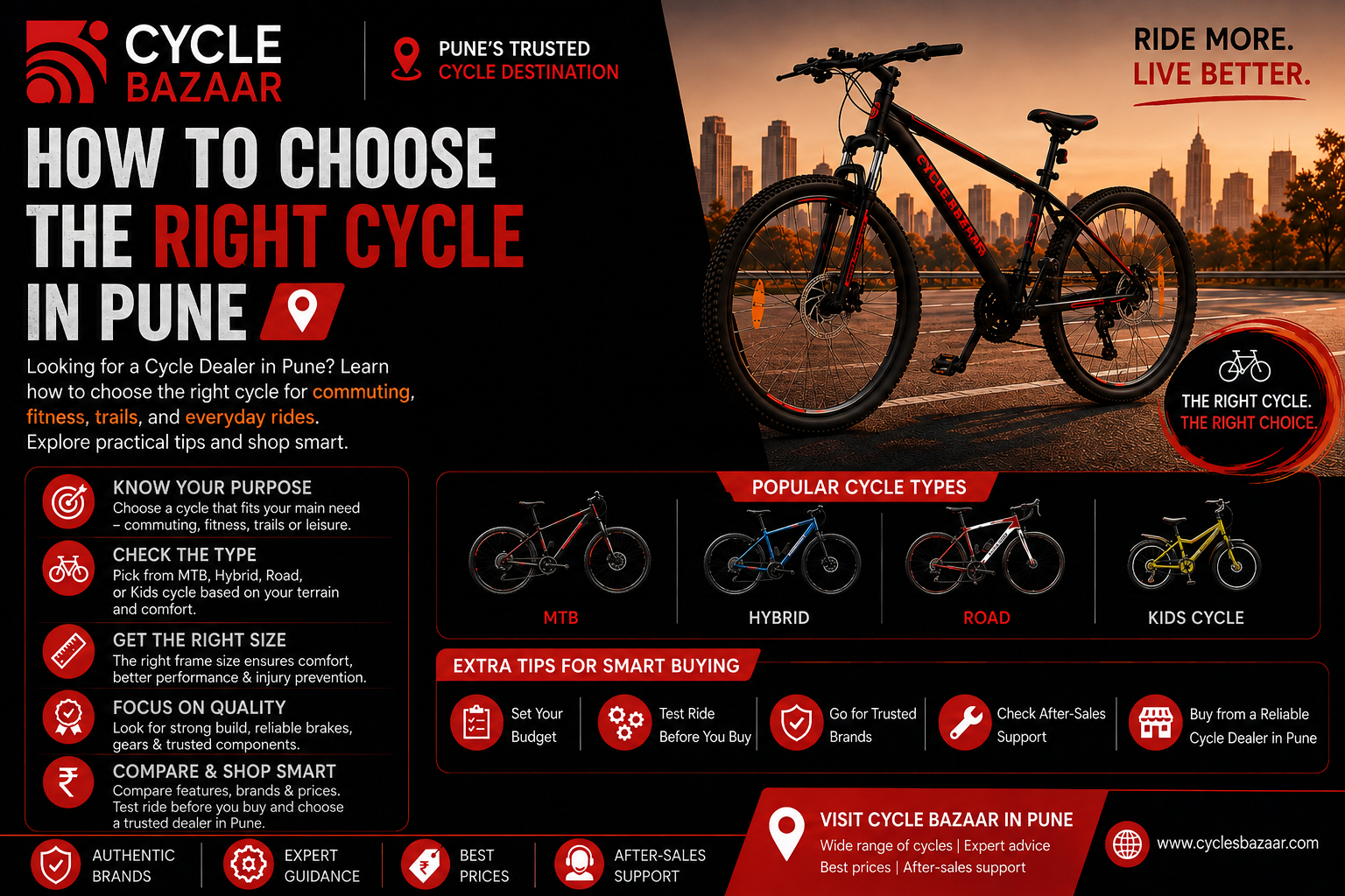 How to Choose the Right Cycle in Pune
