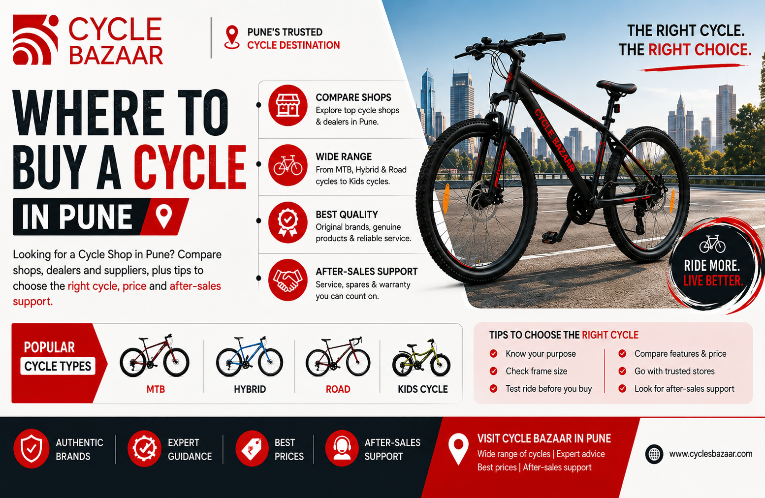 Where to Buy a Cycle in Pune | Cycles Bazaar